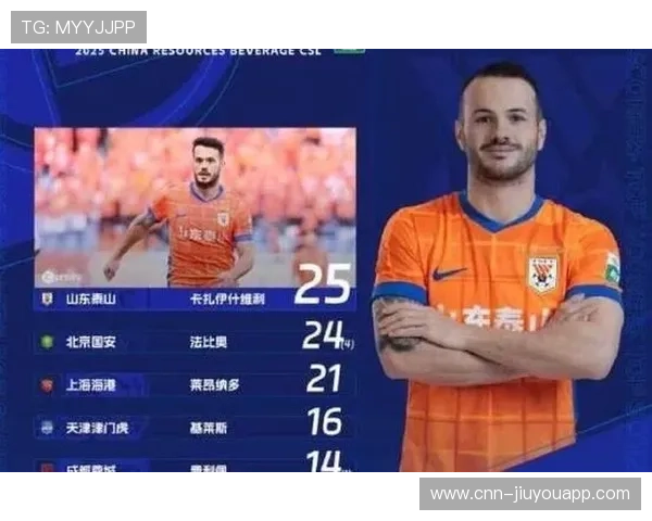 卡扎伊什维利第25球！推射破门，领跑射手榜，冲击金靴榜首，卡尔扎伊现在怎么样